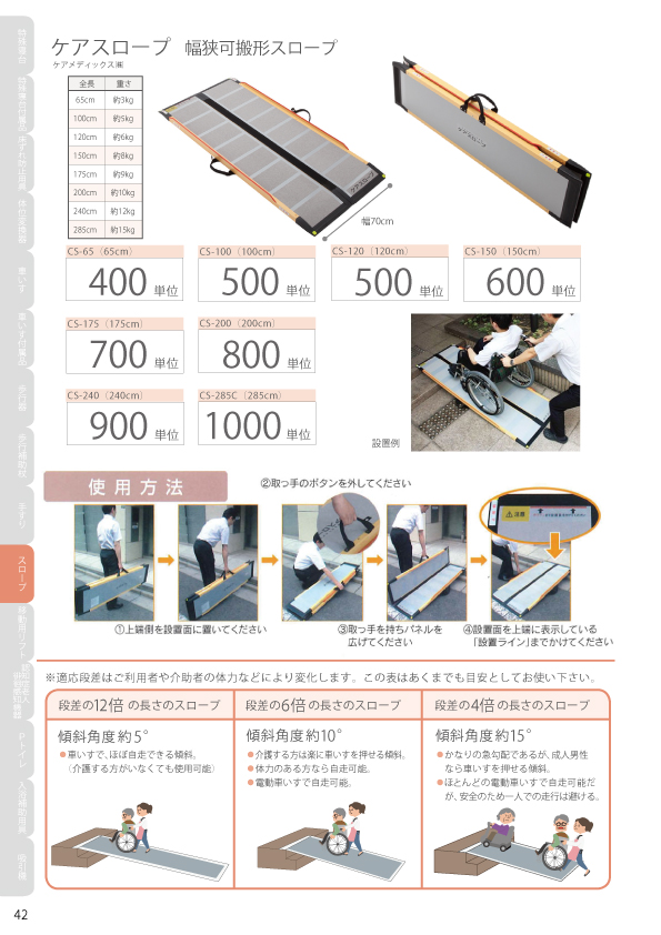 会社(法人宛)へ配達車椅子用スロープ 2125mm アルミスロープ ハンディ